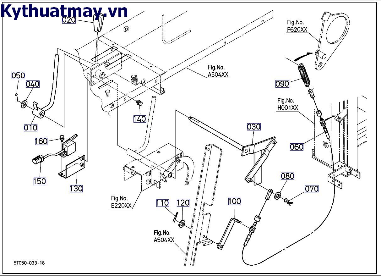 Cần điều khiên ly hợp gặt